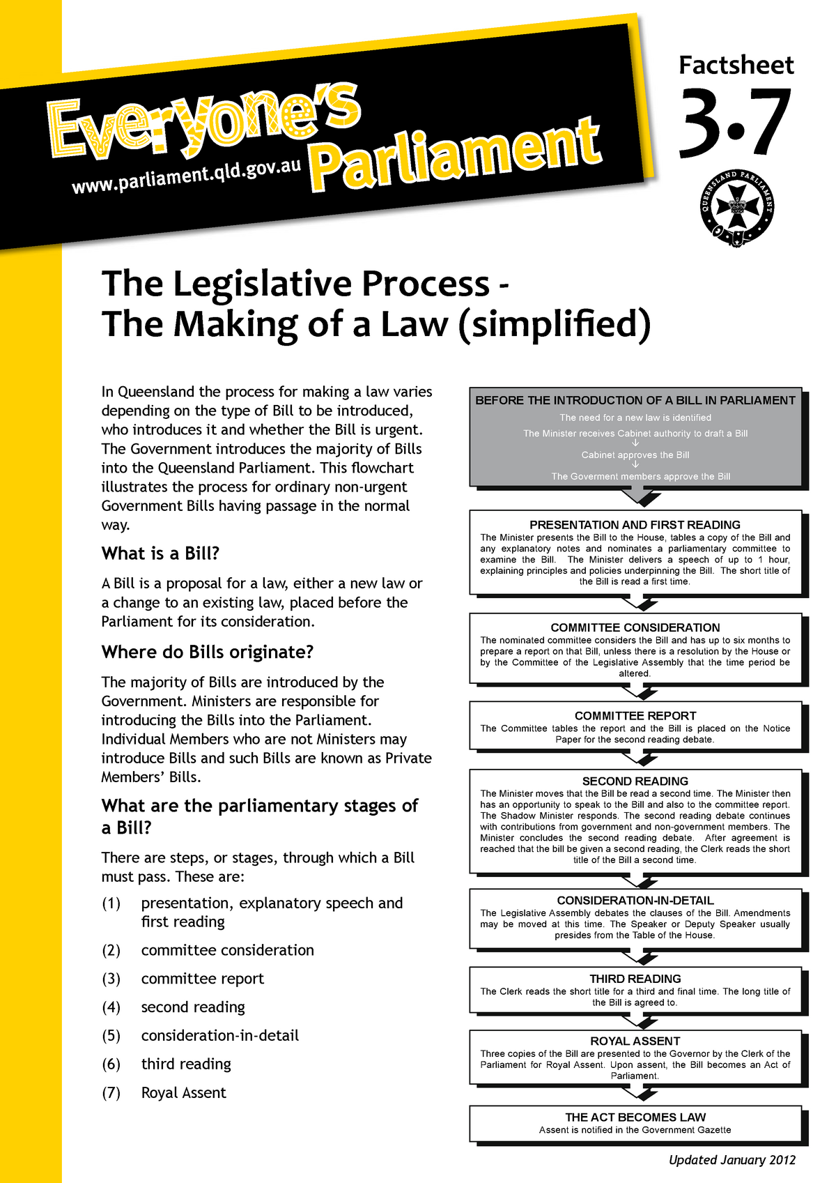 60+ Blank Law Making Process Worksheet 11