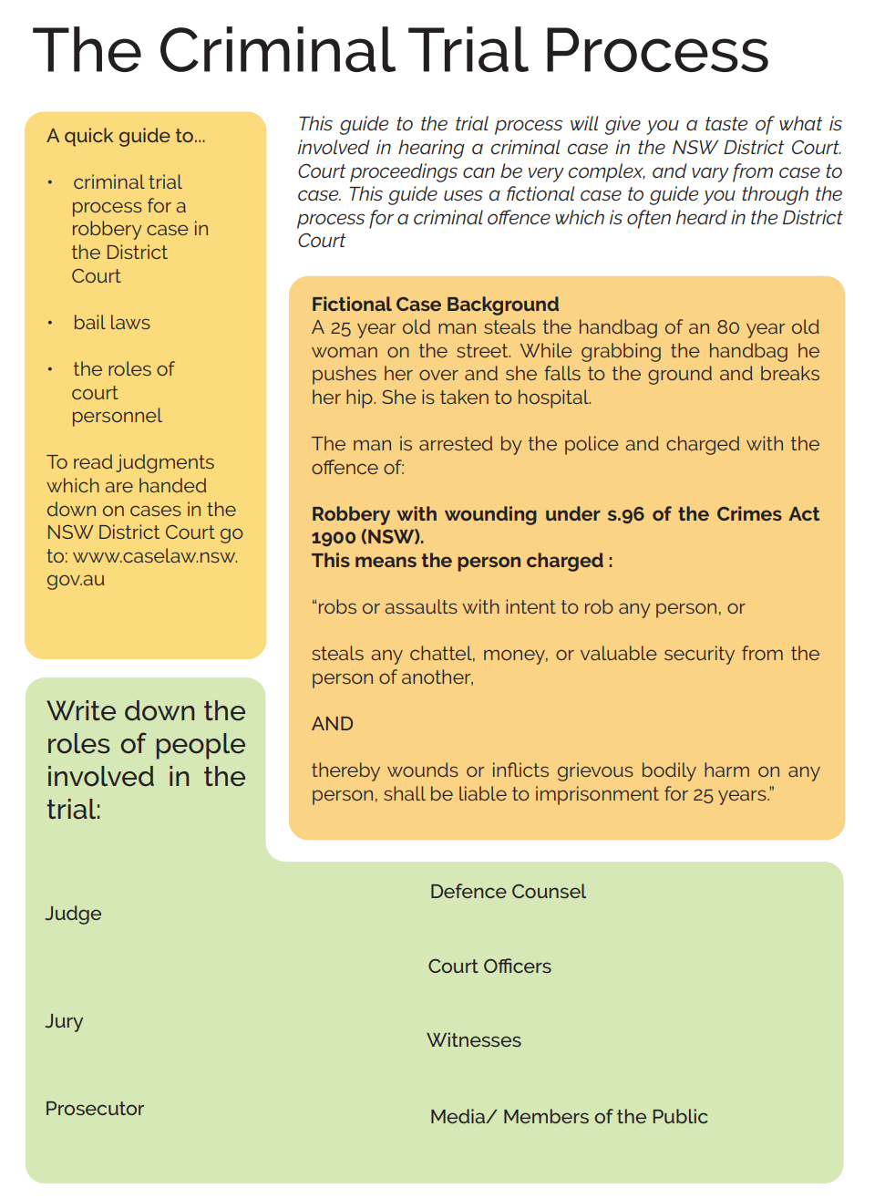 60+ Blank Law Making Process Worksheet 27