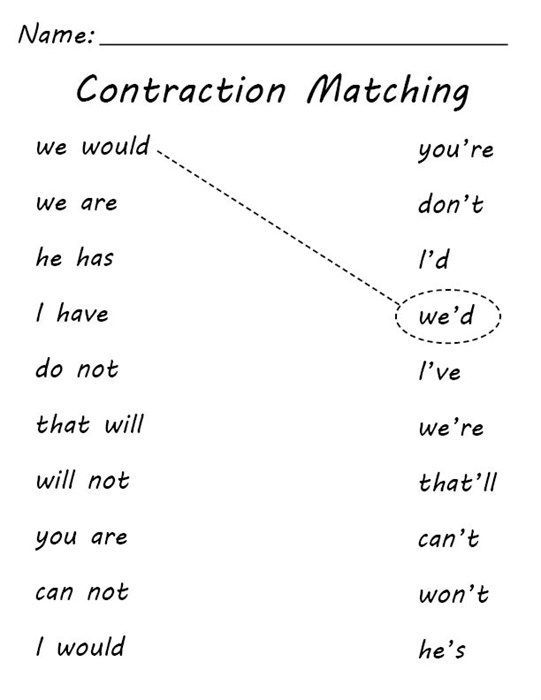 60+ Interactive Contractions Worksheets 3Rd Grade 15