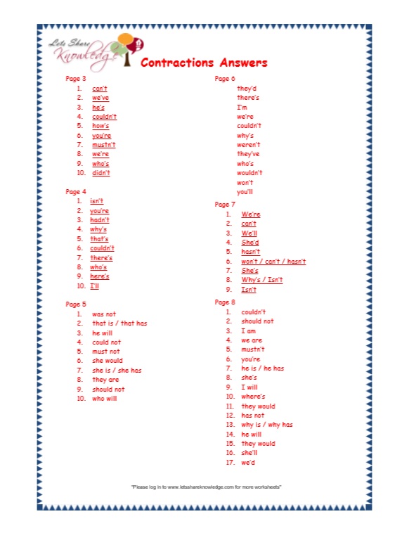 60+ Interactive Contractions Worksheets 3Rd Grade 48