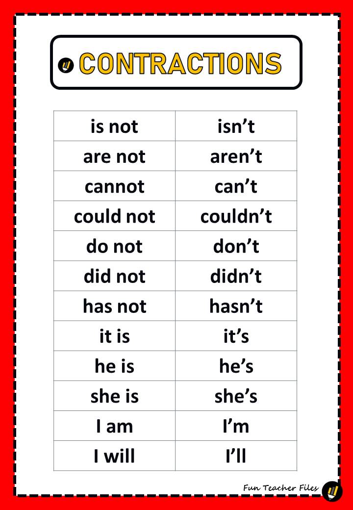60+ Interactive Contractions Worksheets 3Rd Grade 61