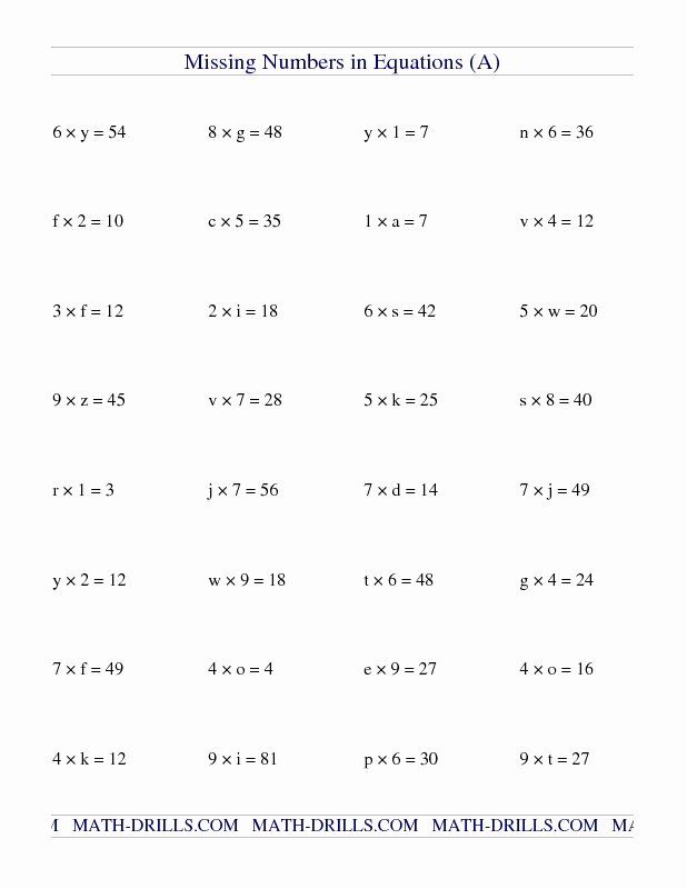 Algebra 1 Review Worksheets 2