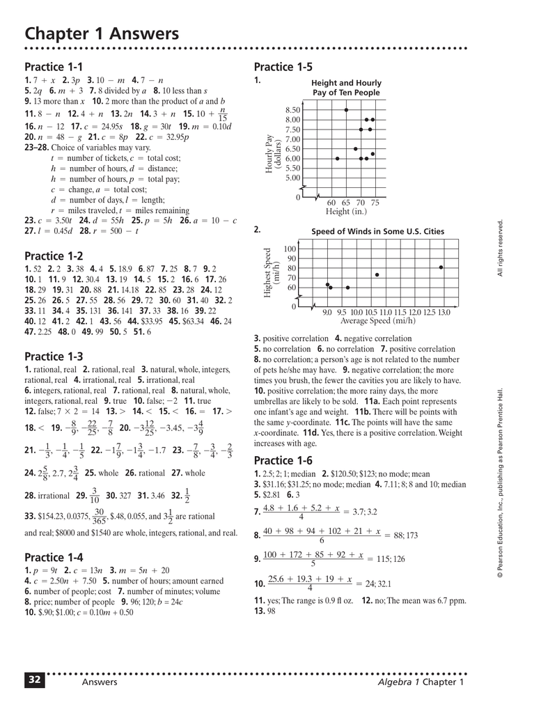 Algebra 1 Review Worksheets 57