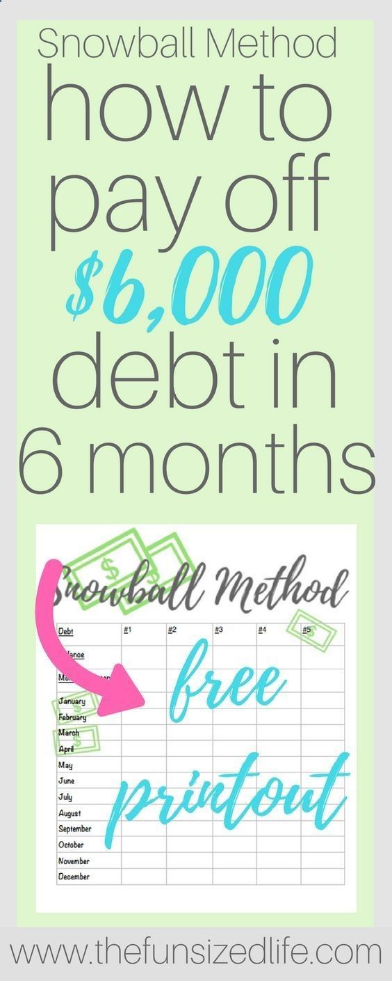 Debt Snowball Method Worksheet 13