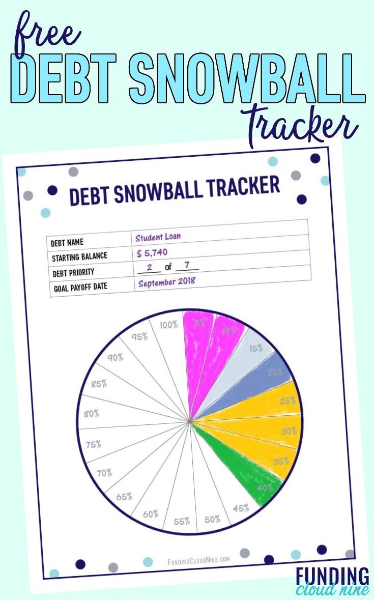 Debt Snowball Method Worksheet 62