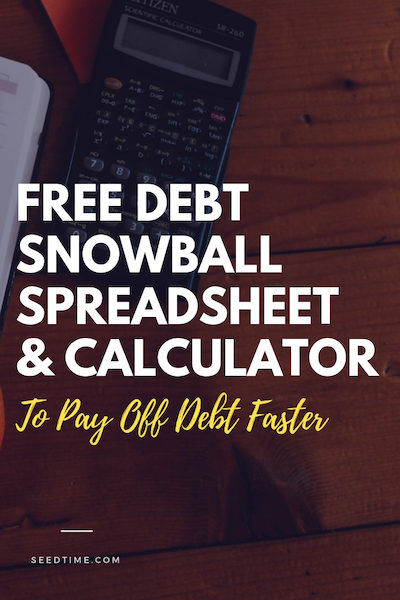 Debt Snowball Method Worksheet 68