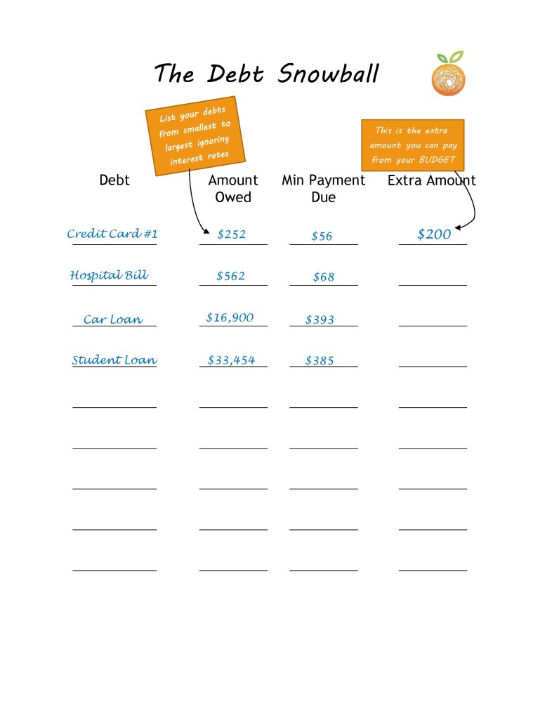 Debt Snowball Method Worksheet 8