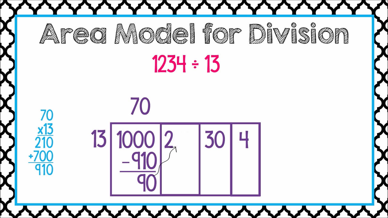 Division Area Model Worksheet 10