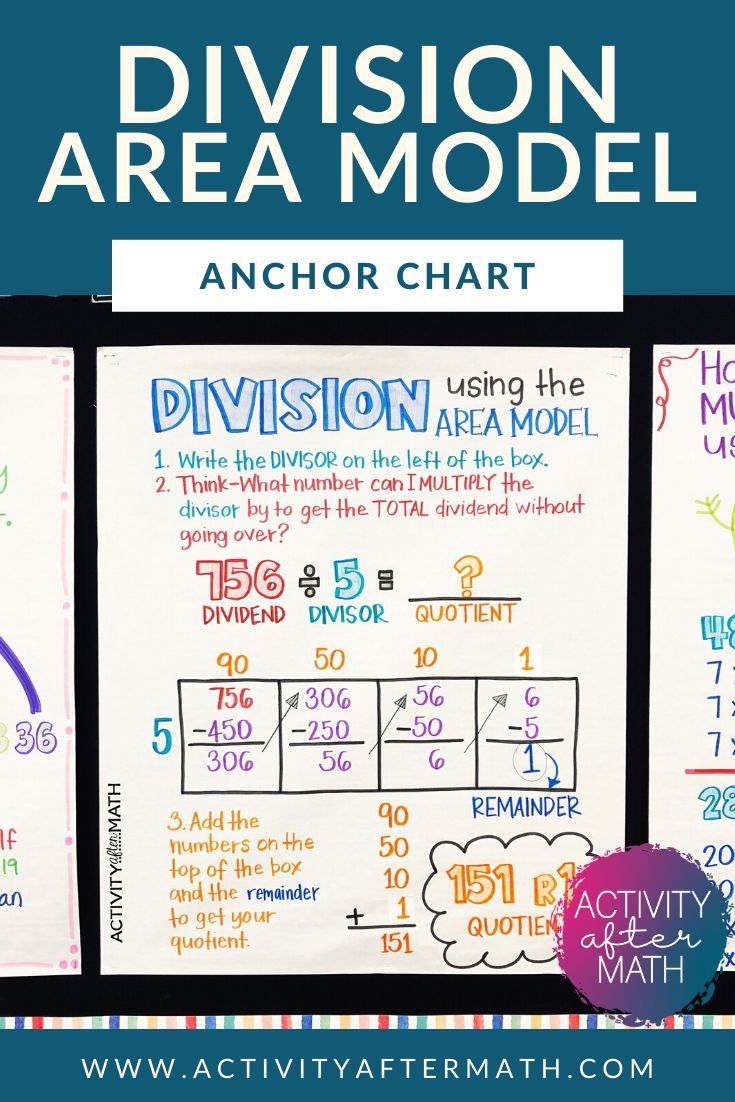 Division Area Model Worksheet 4