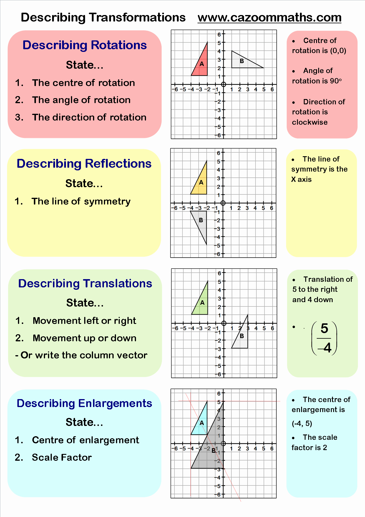 50 Transformations Geometry Worksheet Answers 41