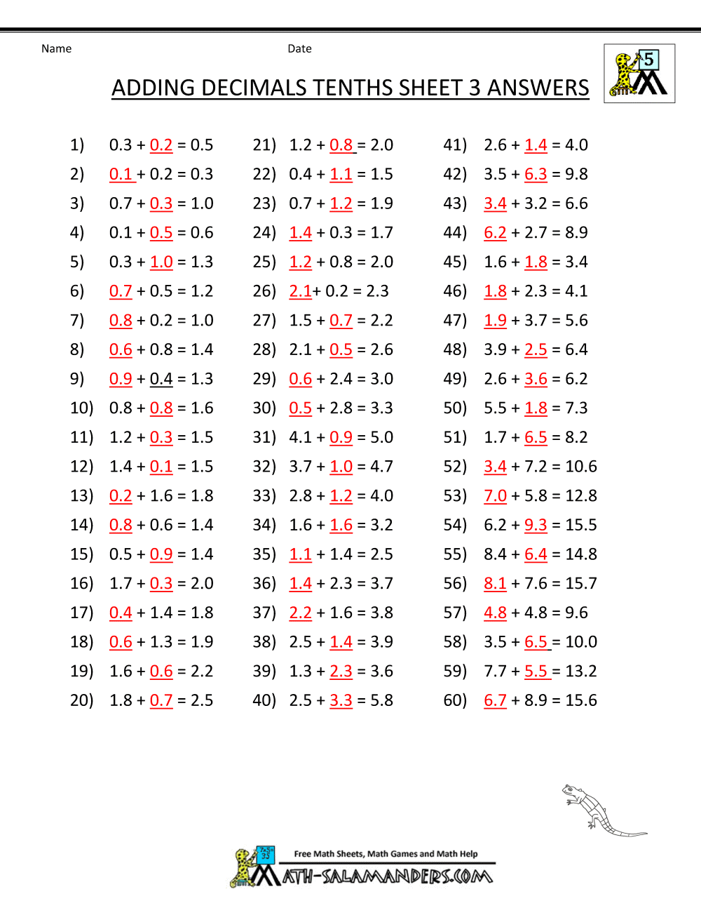 55 Adding With Decimals Worksheets 21