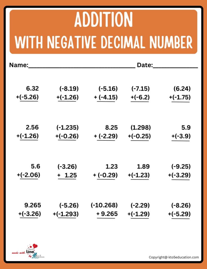 55 Adding With Decimals Worksheets 29