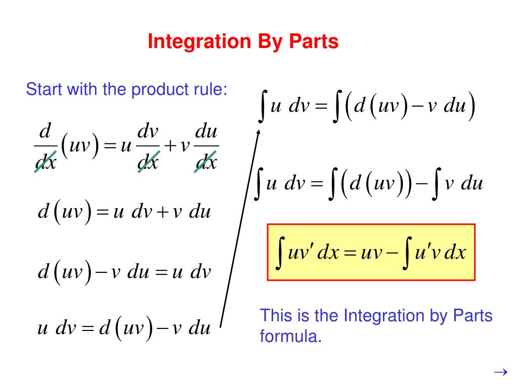 Best 50 Integration By Parts Worksheet 44