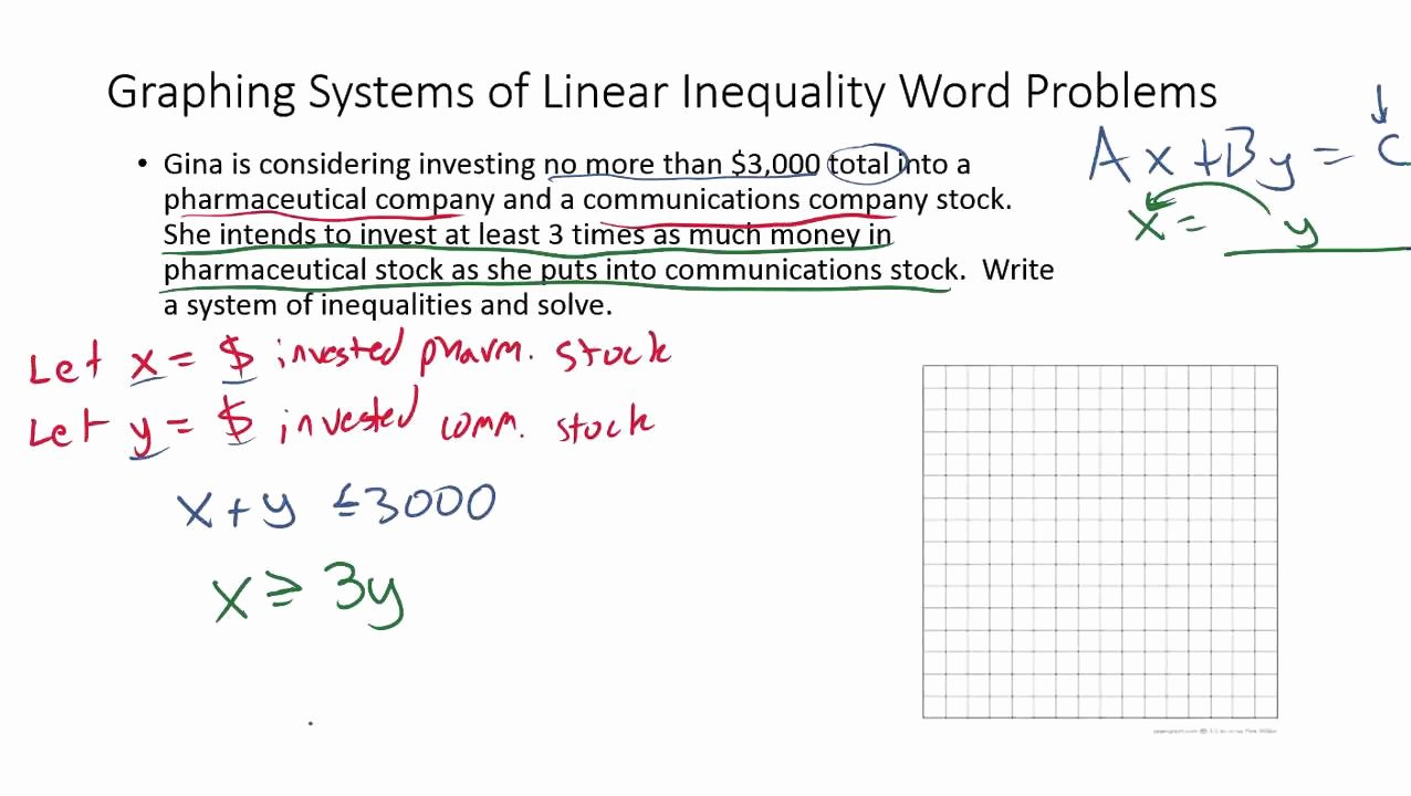 Save 50+ Inequalities Word Problems Worksheet 12