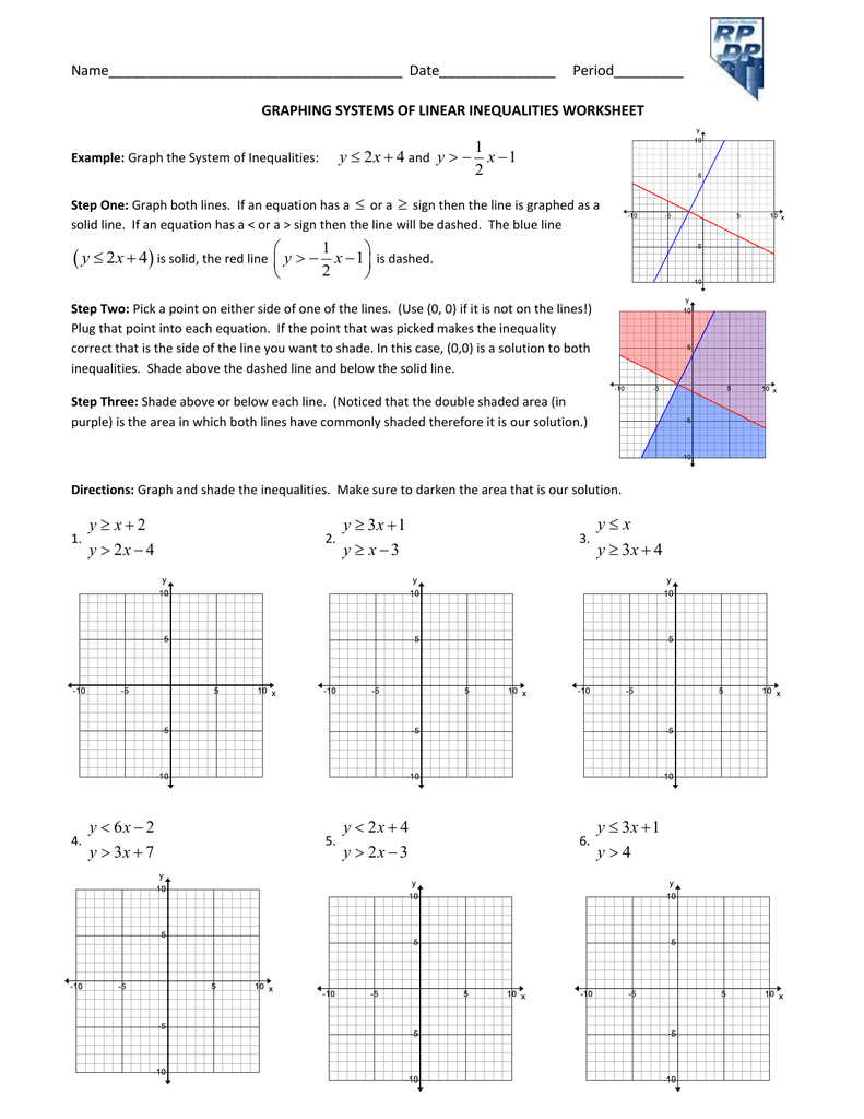 50 Save 7Th Grade Inequalities Worksheet 11