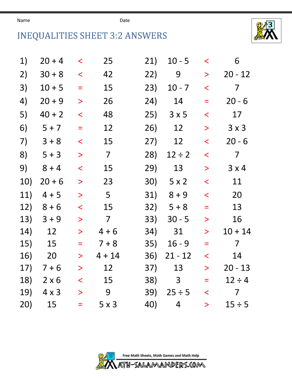 50 Save 7Th Grade Inequalities Worksheet 25