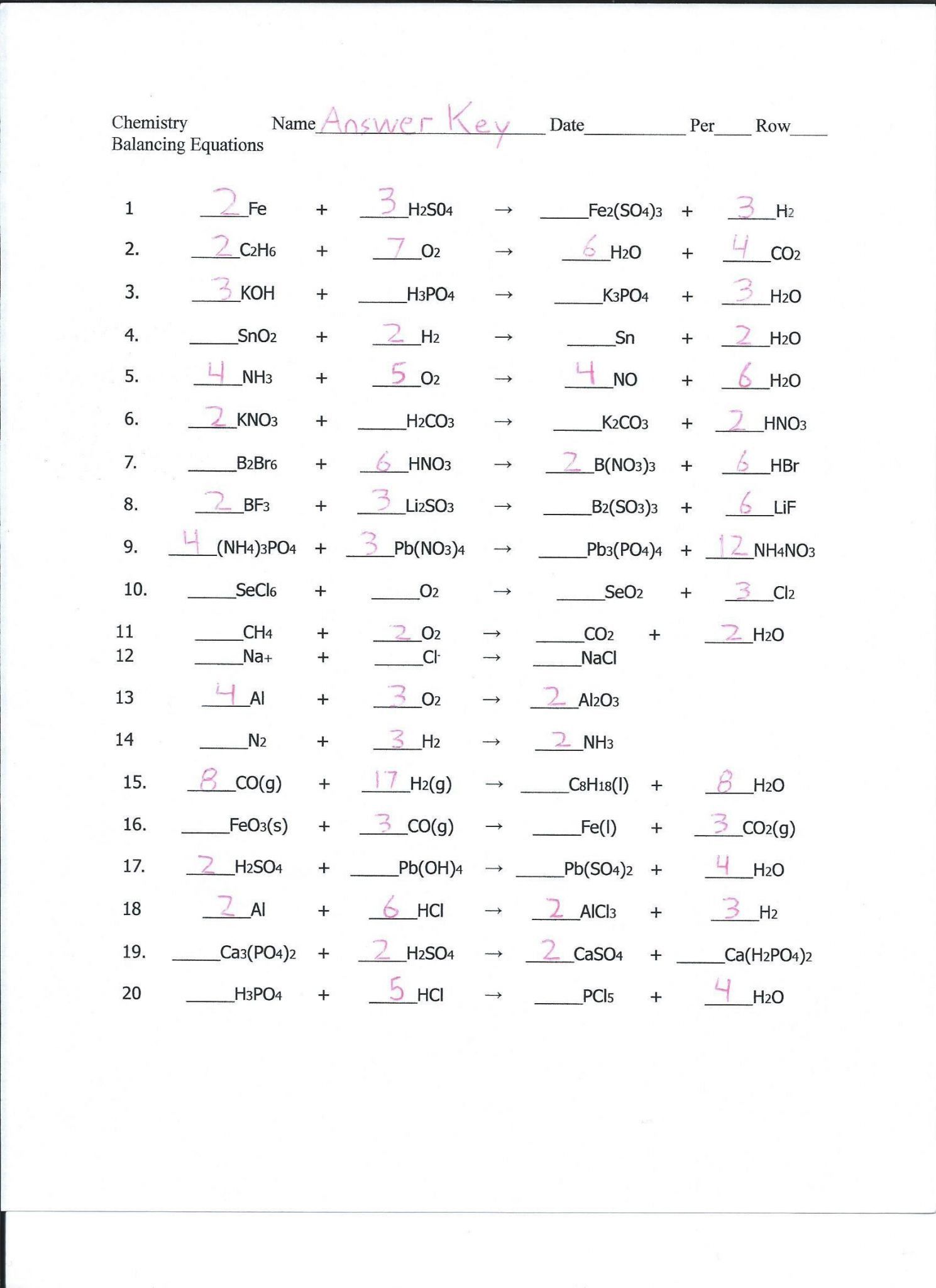 60 Worksheet 1 Oxidation Reduction Reactions 36