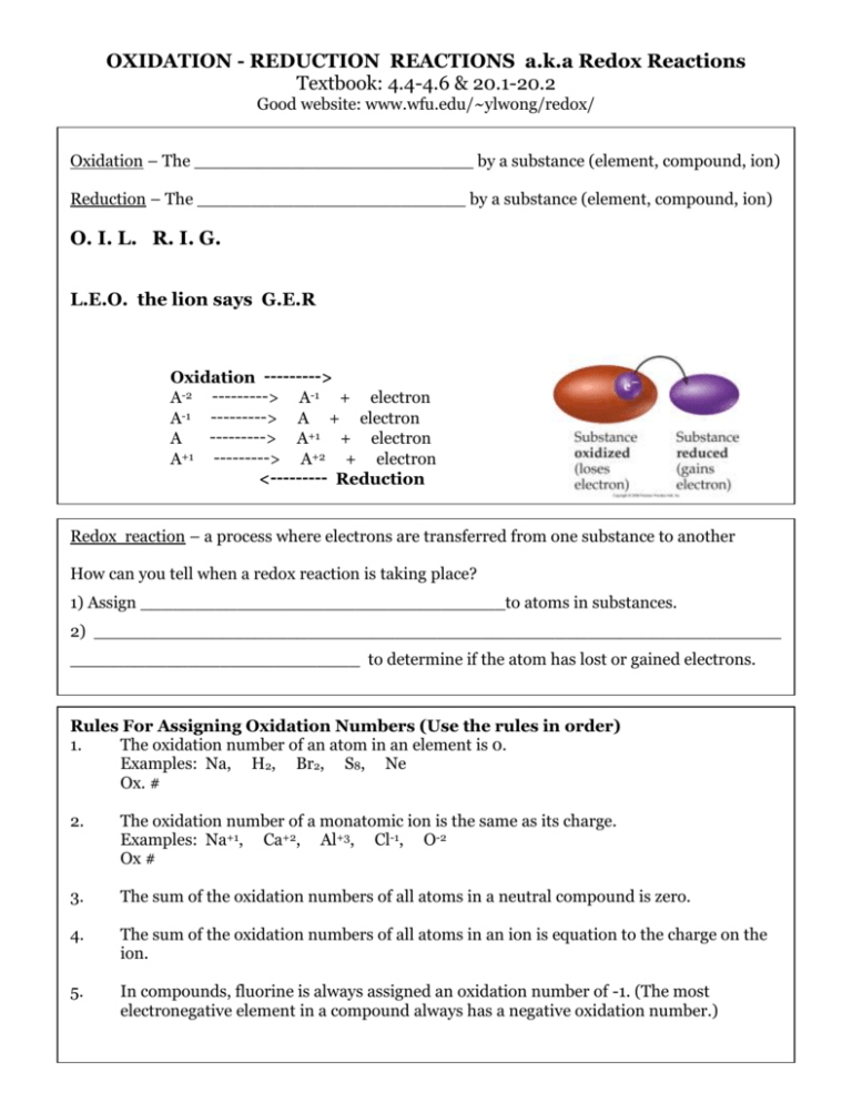 60 Worksheet 1 Oxidation Reduction Reactions 38