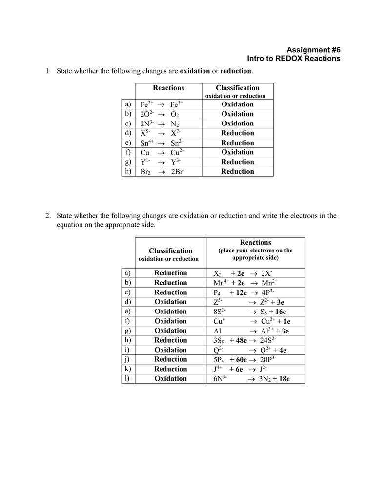 60 Worksheet 1 Oxidation Reduction Reactions 39