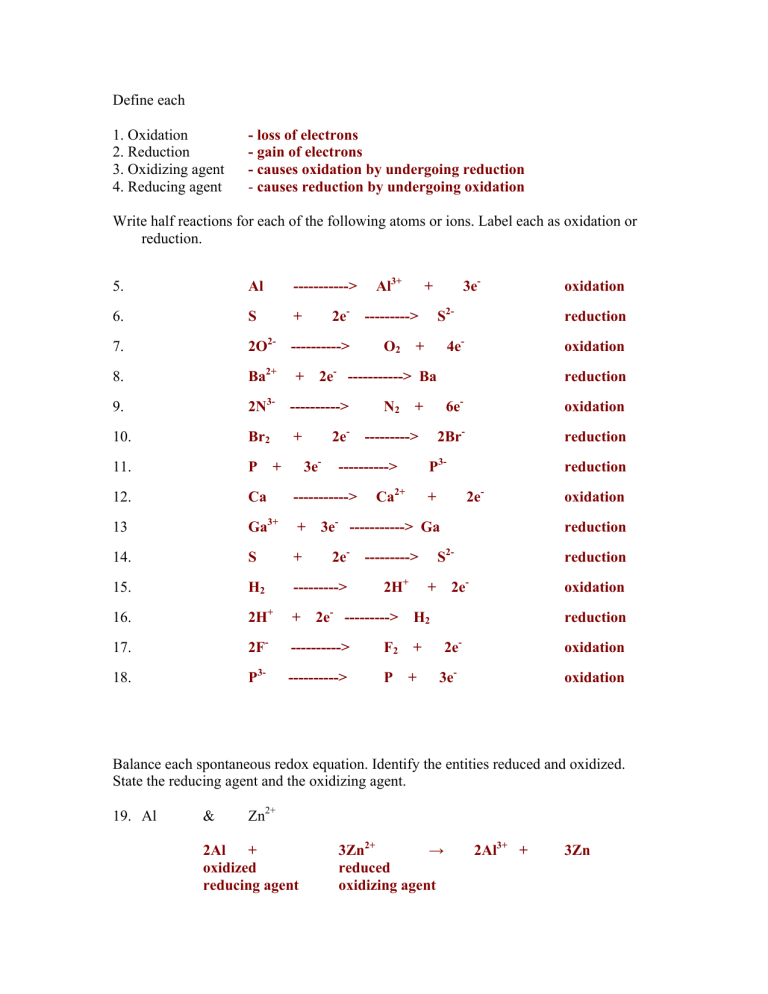 60 Worksheet 1 Oxidation Reduction Reactions 41