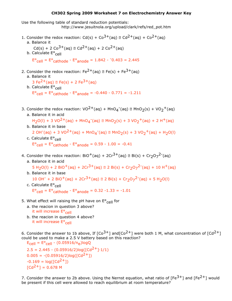 60 Worksheet 1 Oxidation Reduction Reactions 42