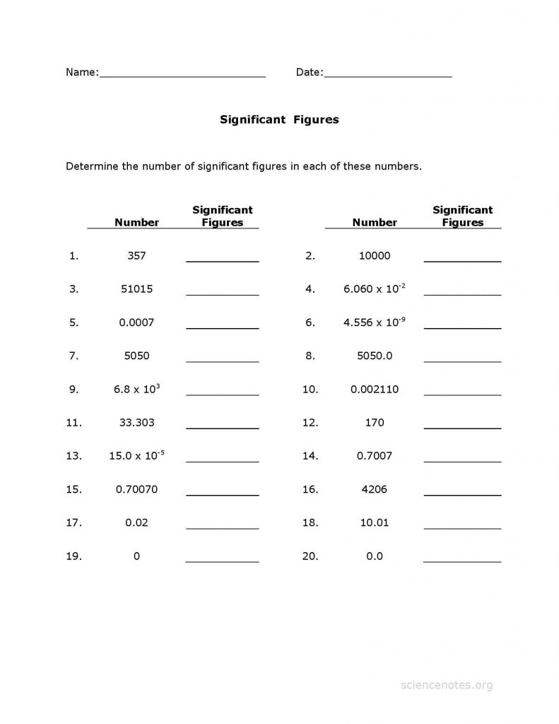 61 Significant Figures Calculations Worksheet 1