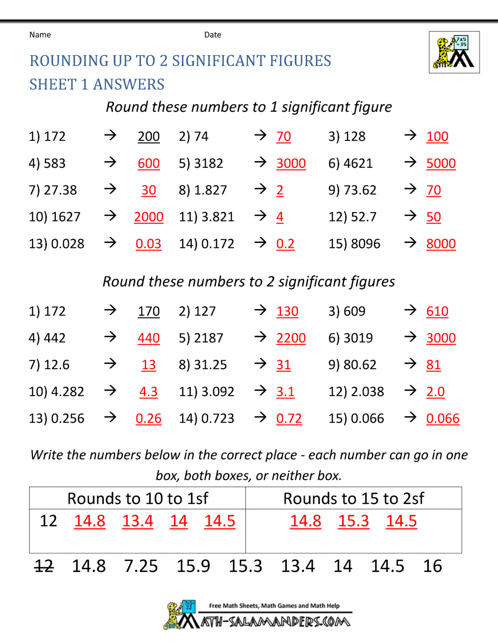 61 Significant Figures Calculations Worksheet 19