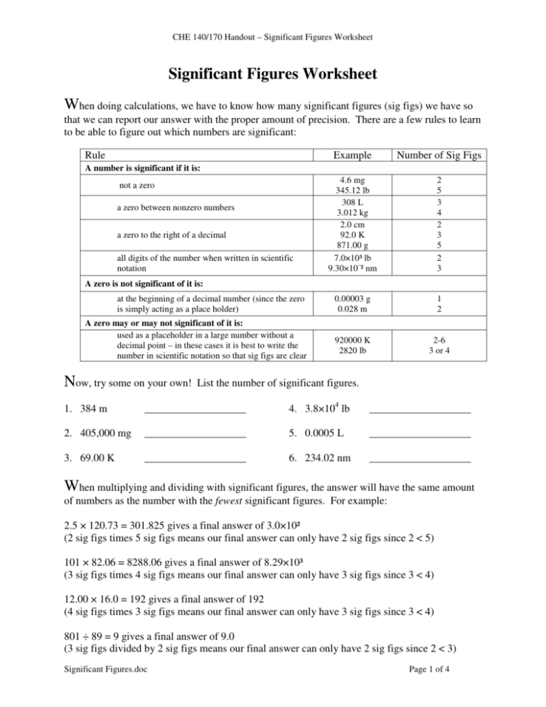 61 Significant Figures Calculations Worksheet 20