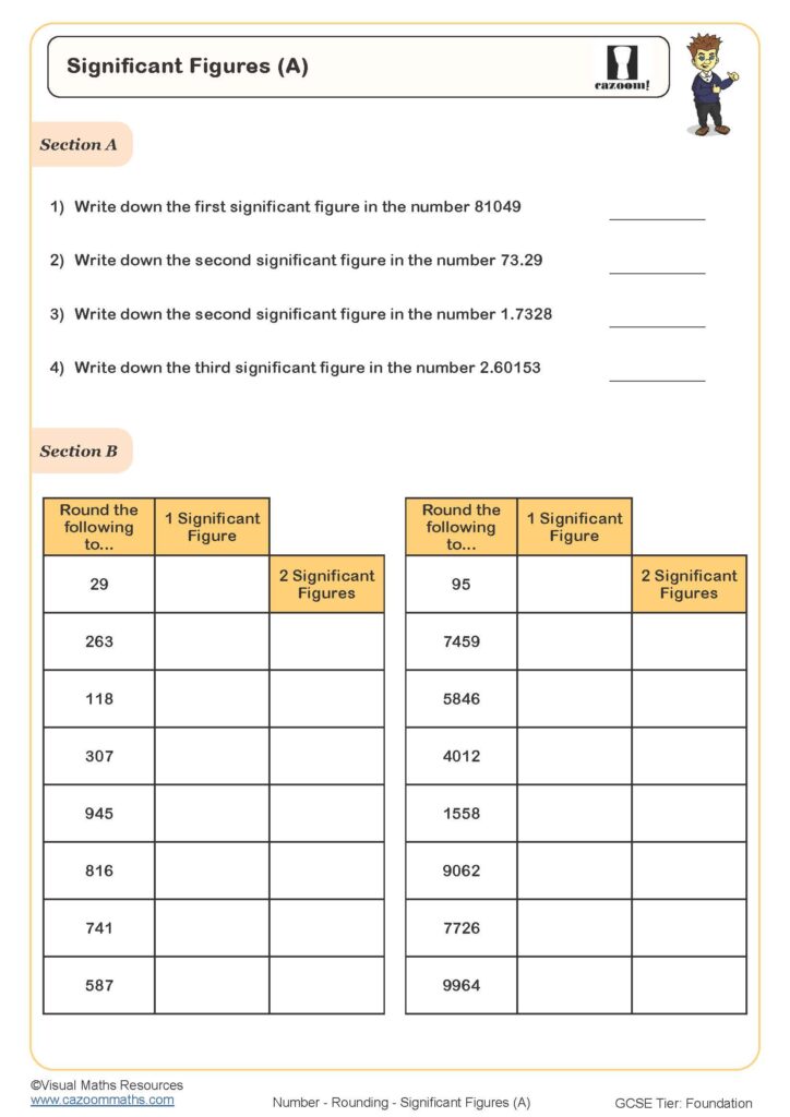 61 Significant Figures Calculations Worksheet 23