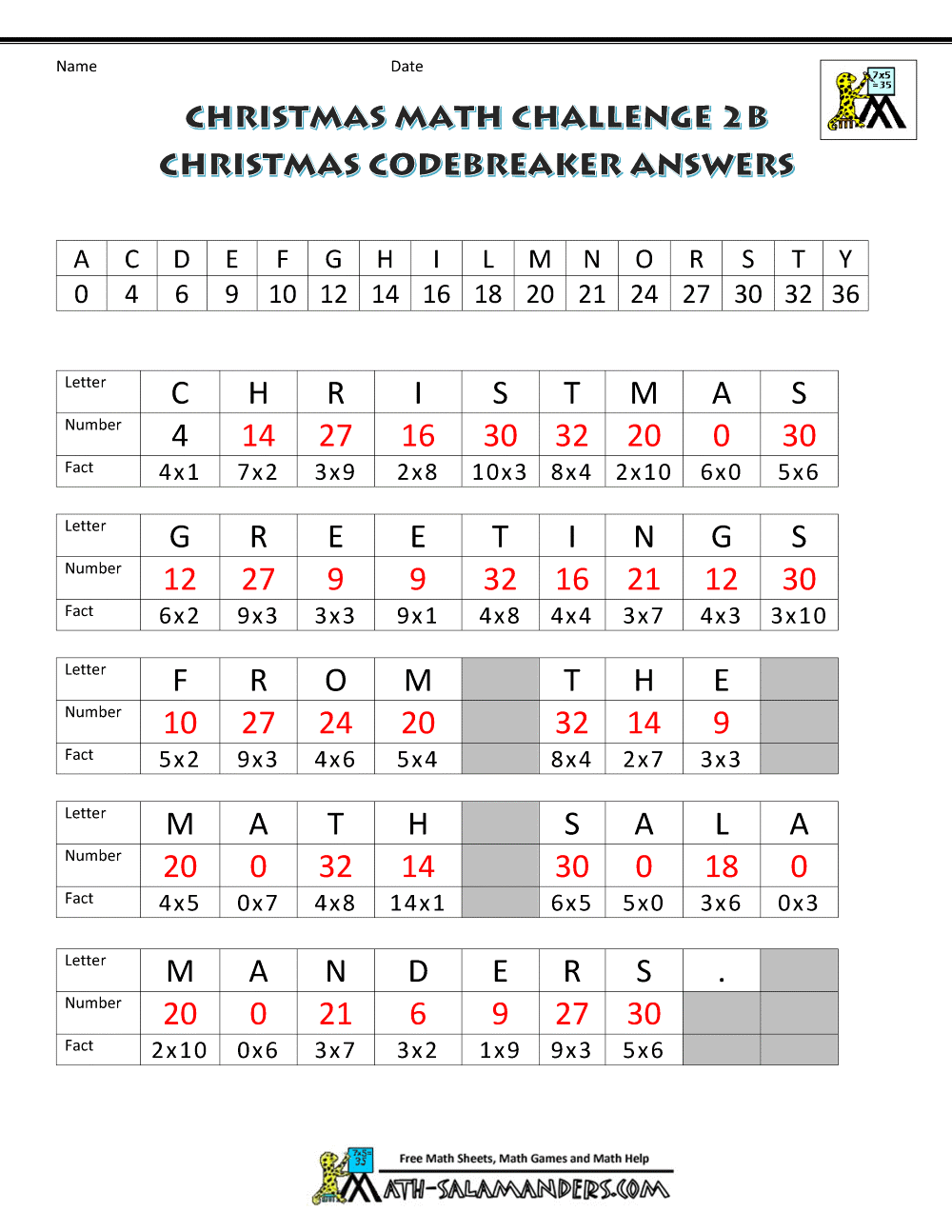 62 Christmas Maths Worksheets Ks3 20