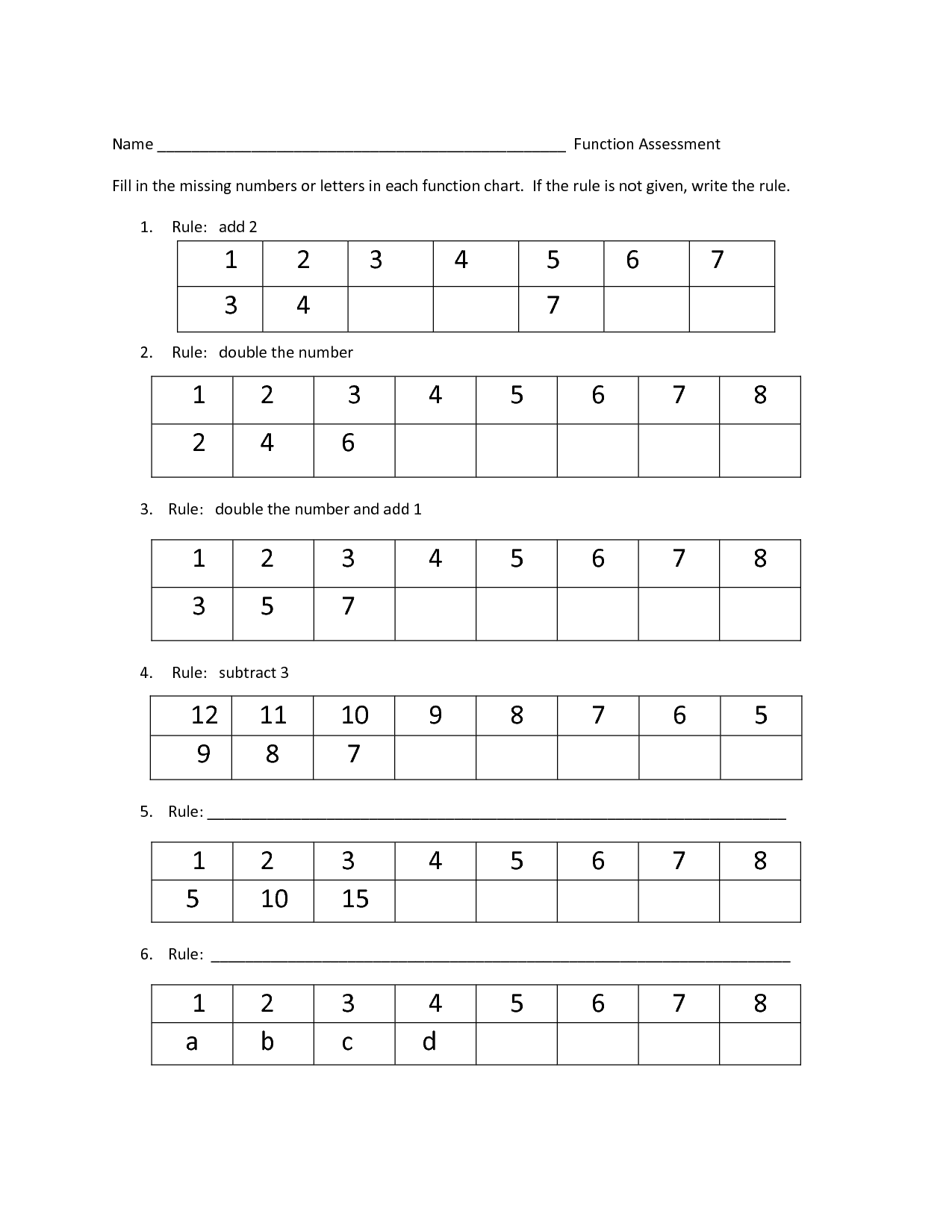 Save 50 Intro To Functions Worksheet 1