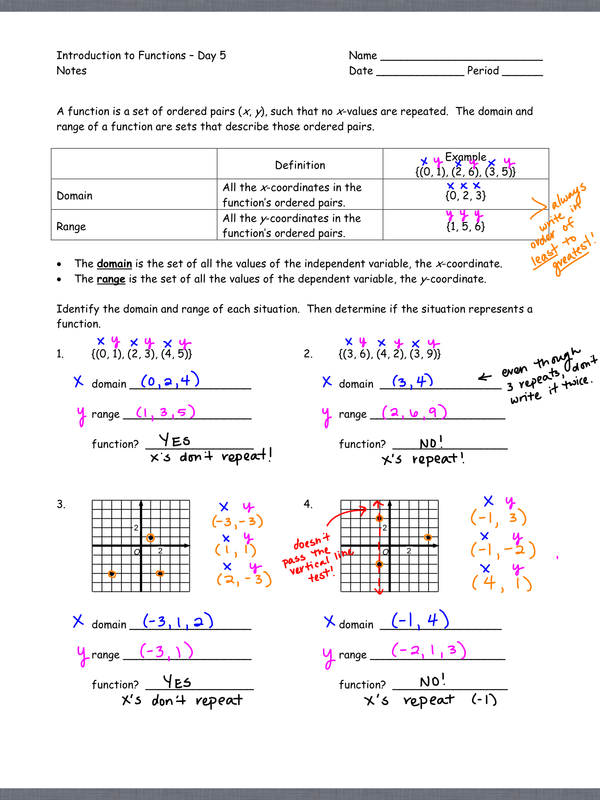 Save 50 Intro To Functions Worksheet 2