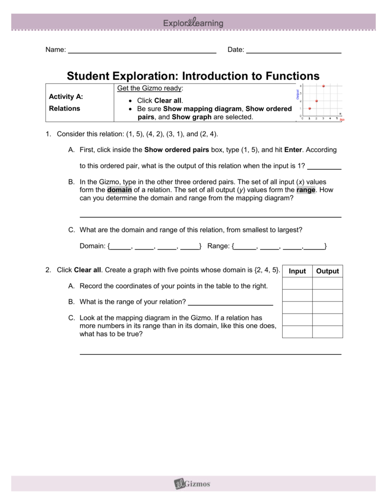 Save 50 Intro To Functions Worksheet 23