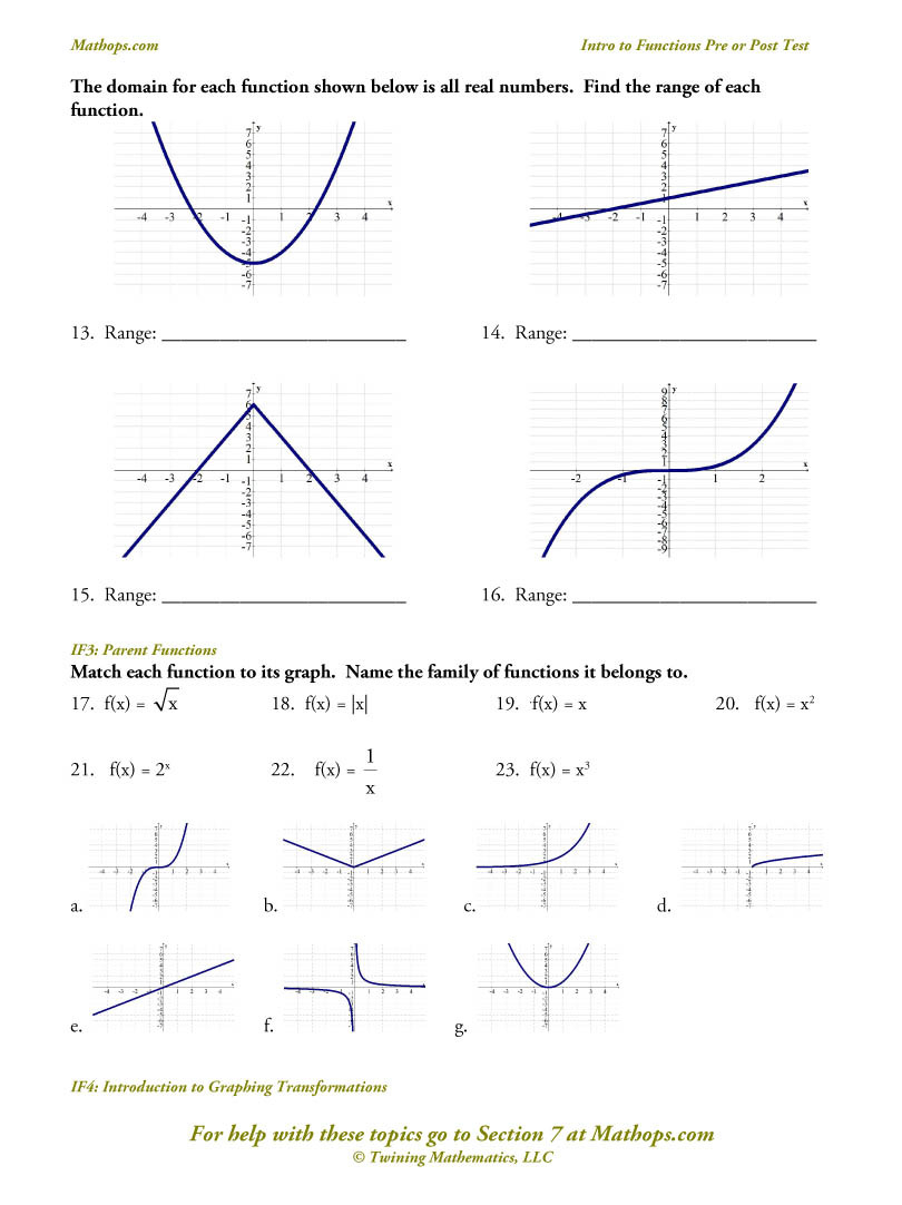 Save 50 Intro To Functions Worksheet 43