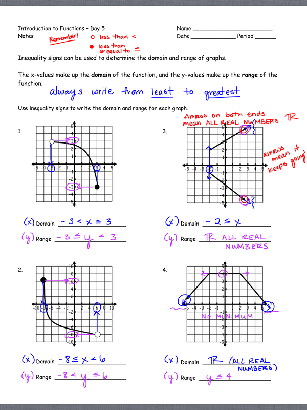 Save 50 Intro To Functions Worksheet 50