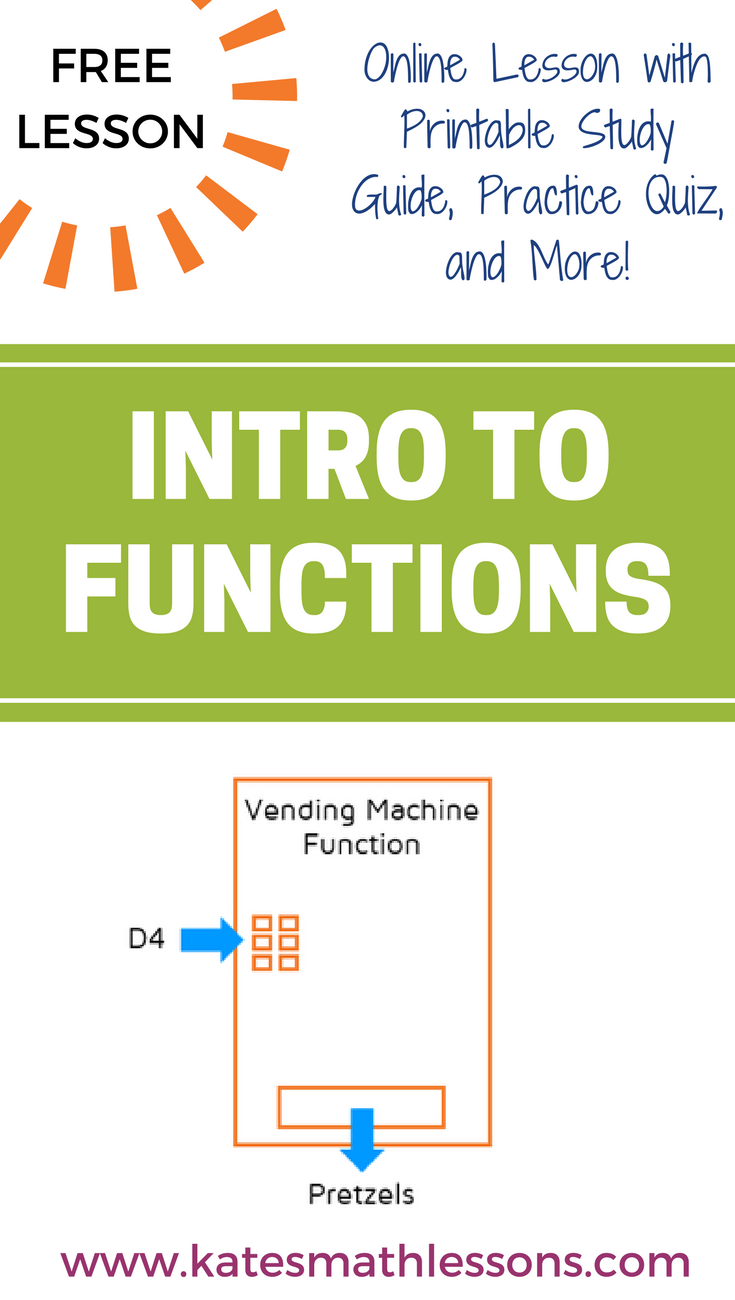 Save 50 Intro To Functions Worksheet 51