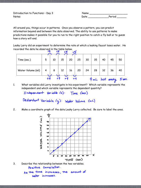 Save 50 Intro To Functions Worksheet 54