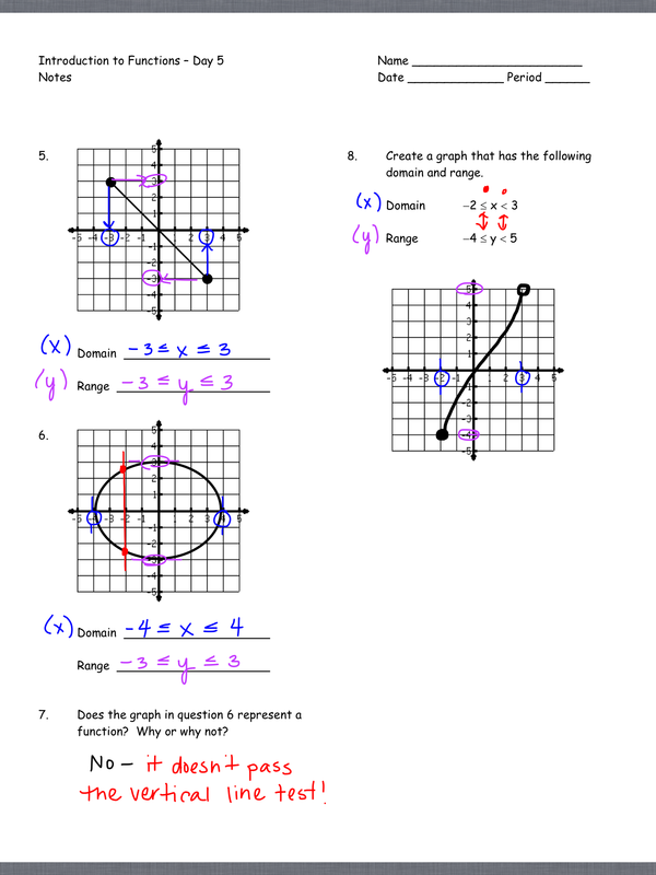 Save 50 Intro To Functions Worksheet 56