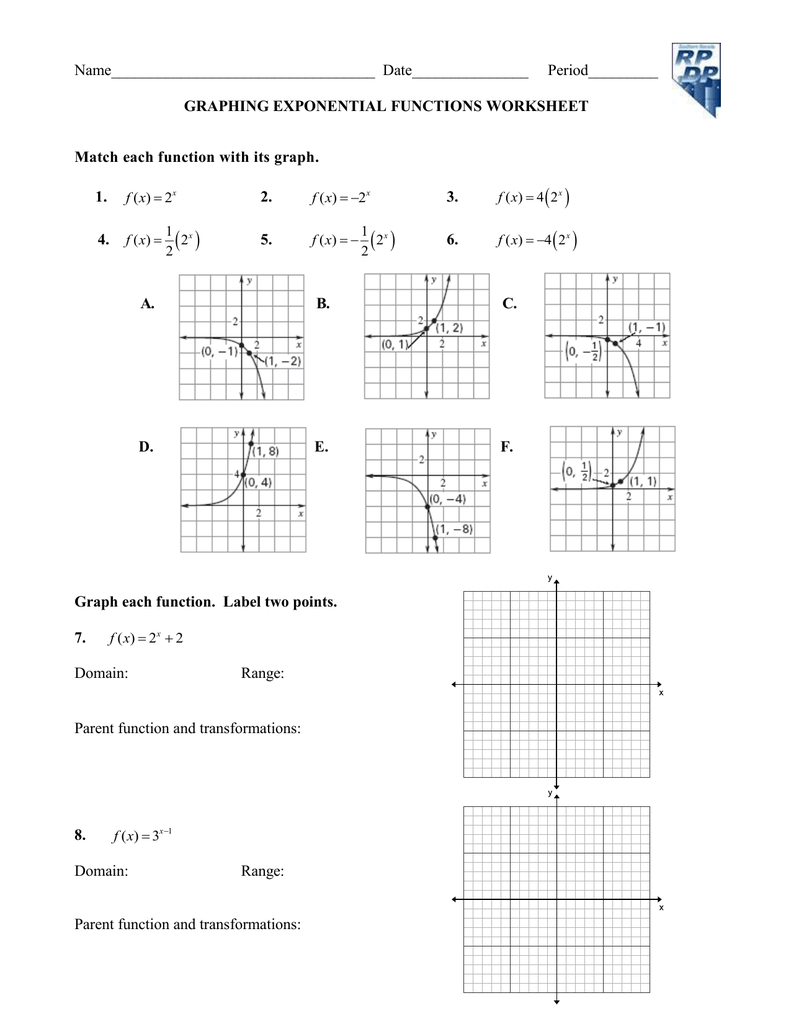 Save 50 Intro To Functions Worksheet 57
