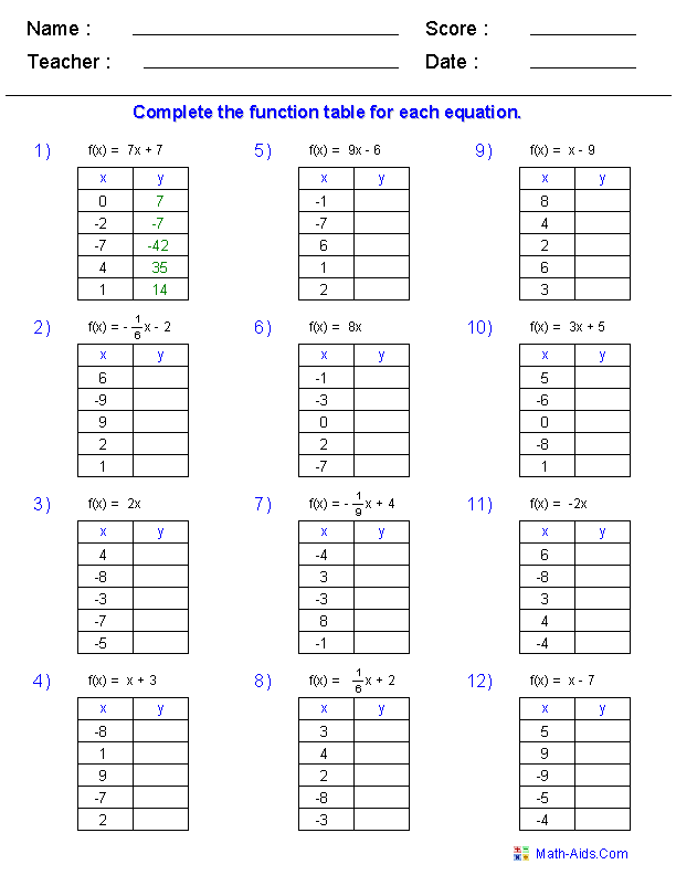 Save 50 Intro To Functions Worksheet 7