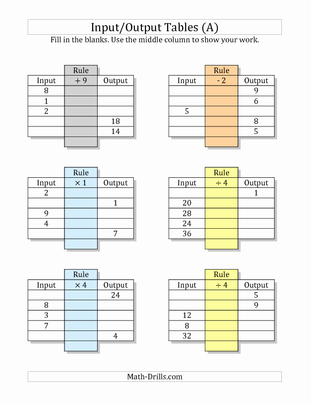 80 Printable Function Tables Worksheet Pdf 10