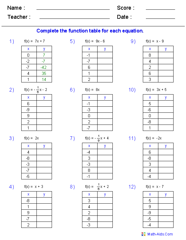 80 Printable Function Tables Worksheet Pdf 19