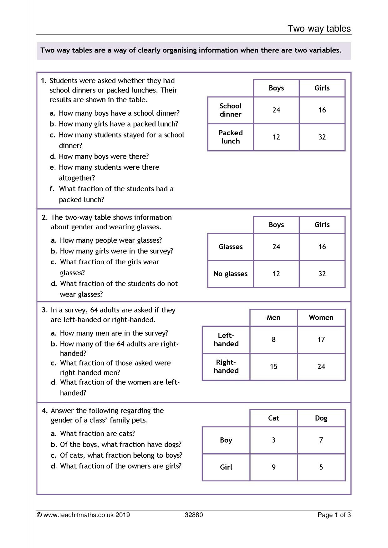 80 Printable Function Tables Worksheet Pdf 22