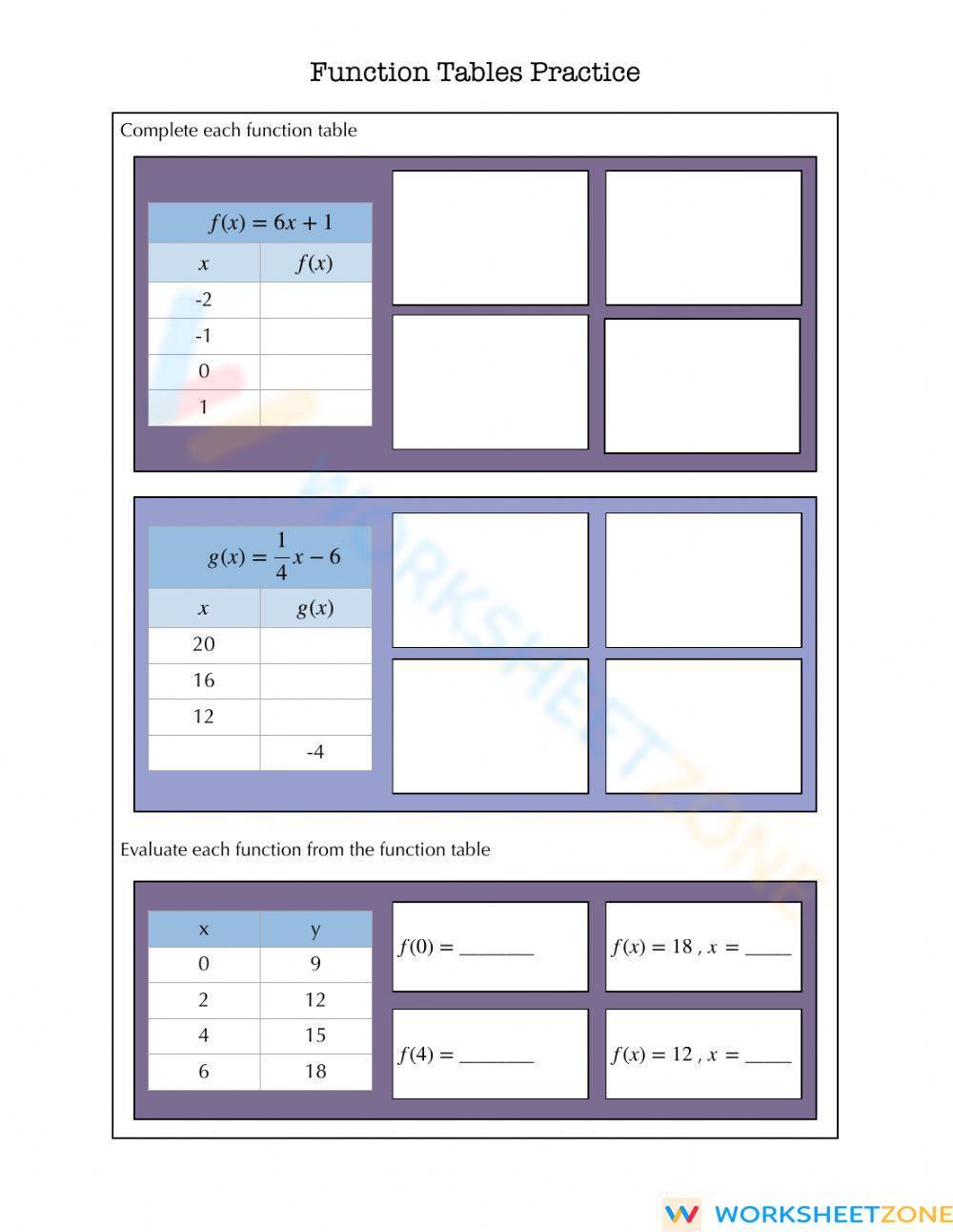 80 Printable Function Tables Worksheet Pdf 40