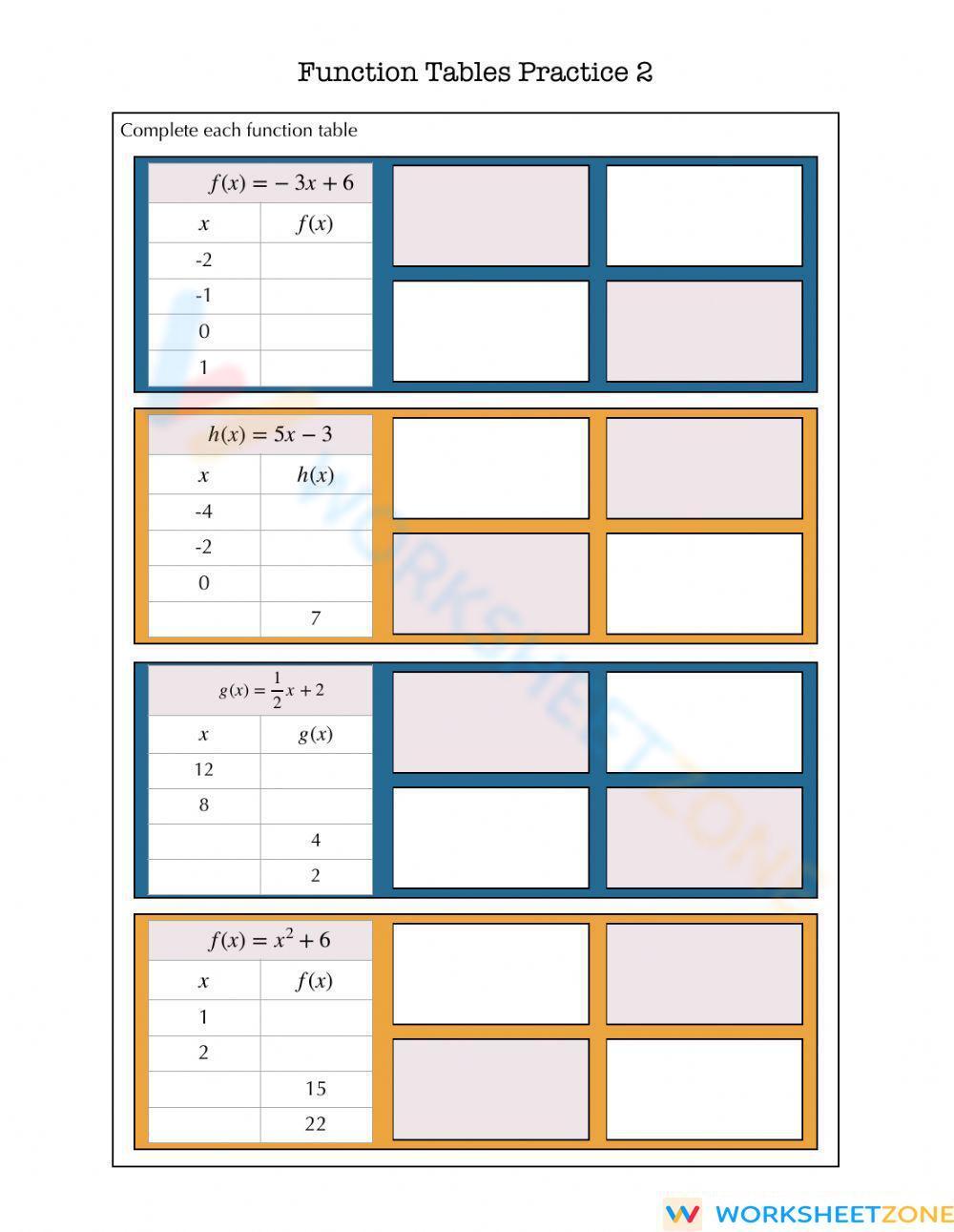 80 Printable Function Tables Worksheet Pdf 41