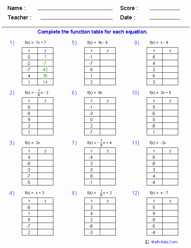 80 Printable Function Tables Worksheet Pdf 60