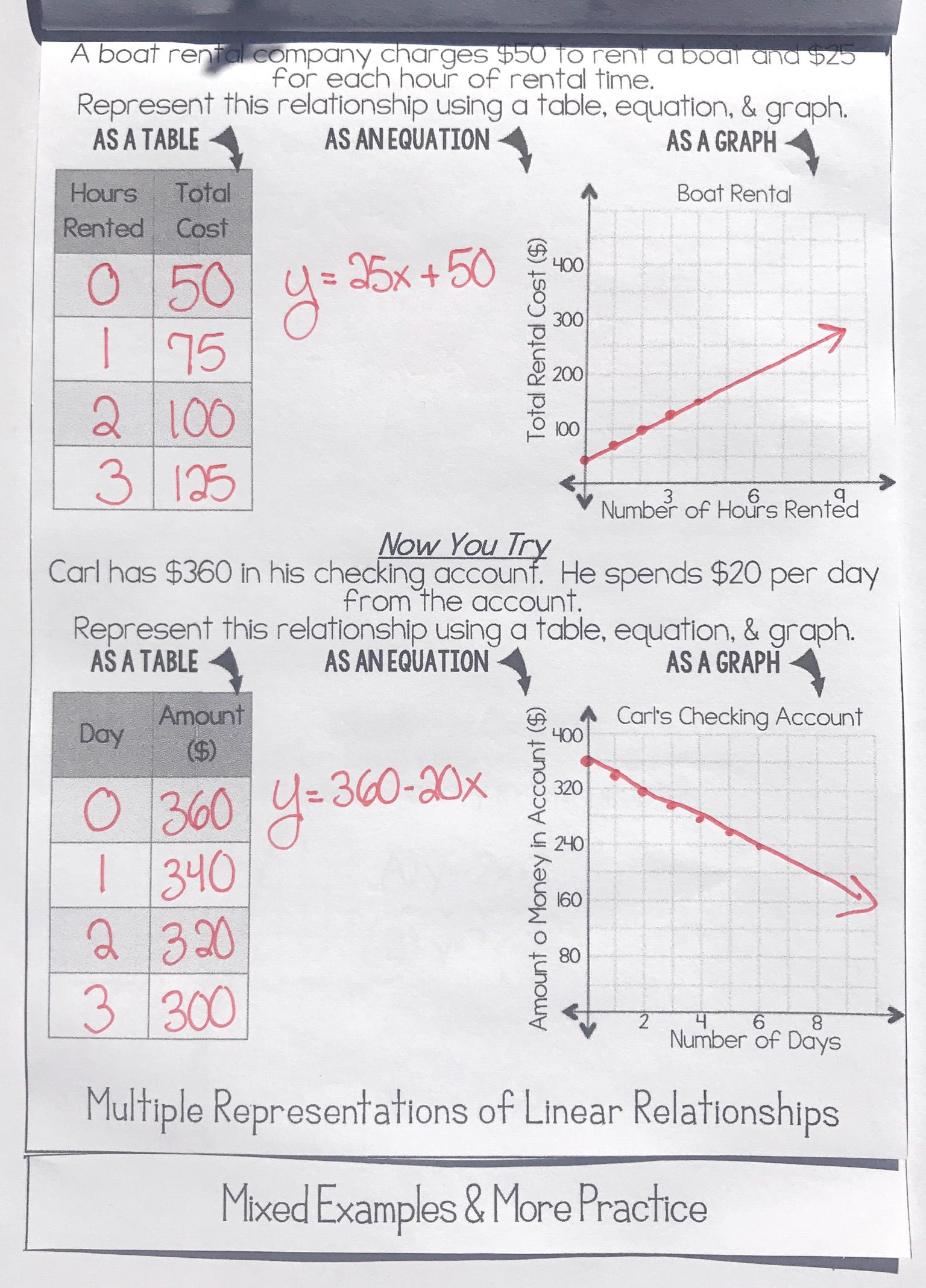 80 Printable Function Tables Worksheet Pdf 79