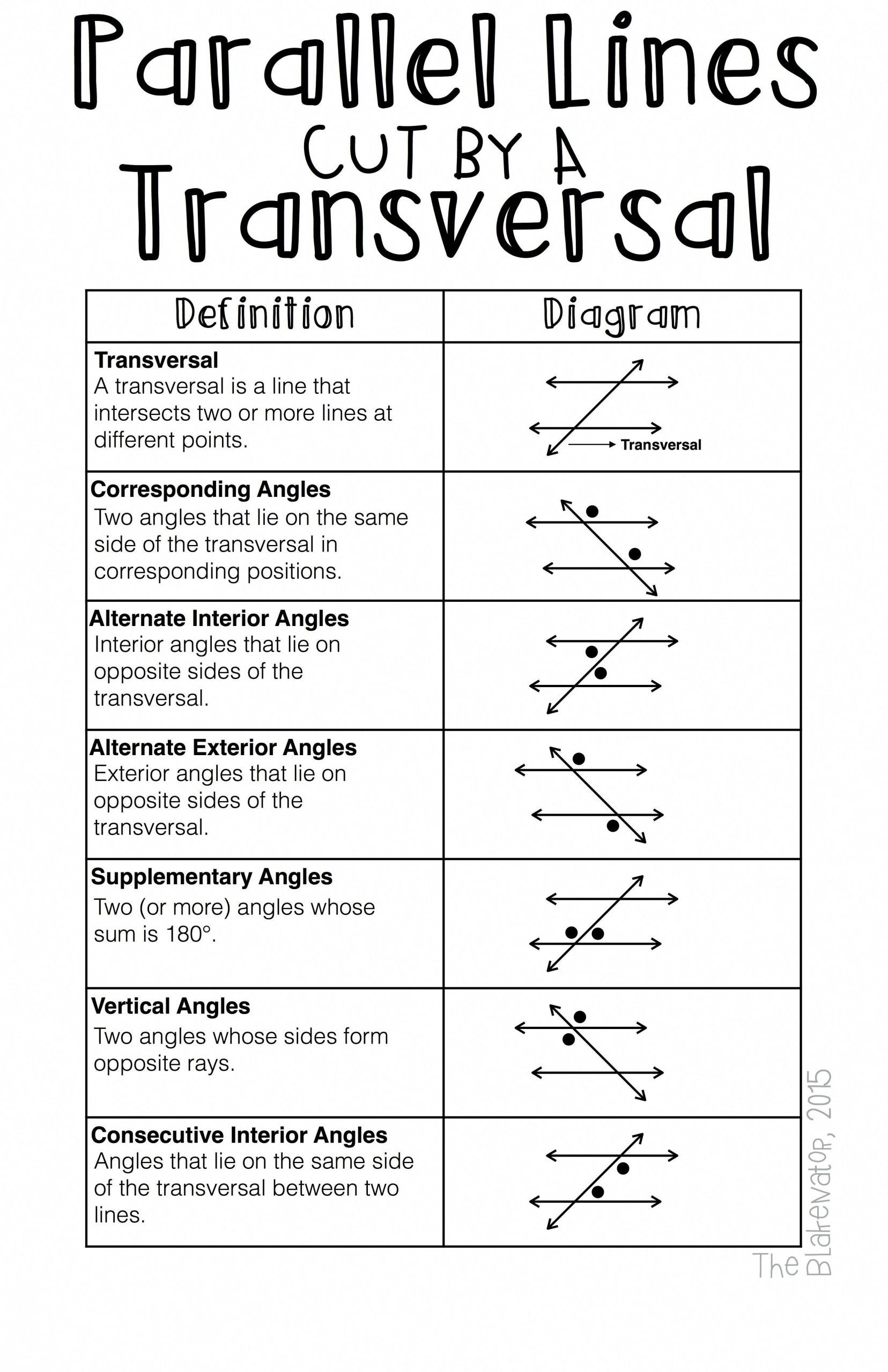 80 Printable Parallel Line Proofs Worksheet 69