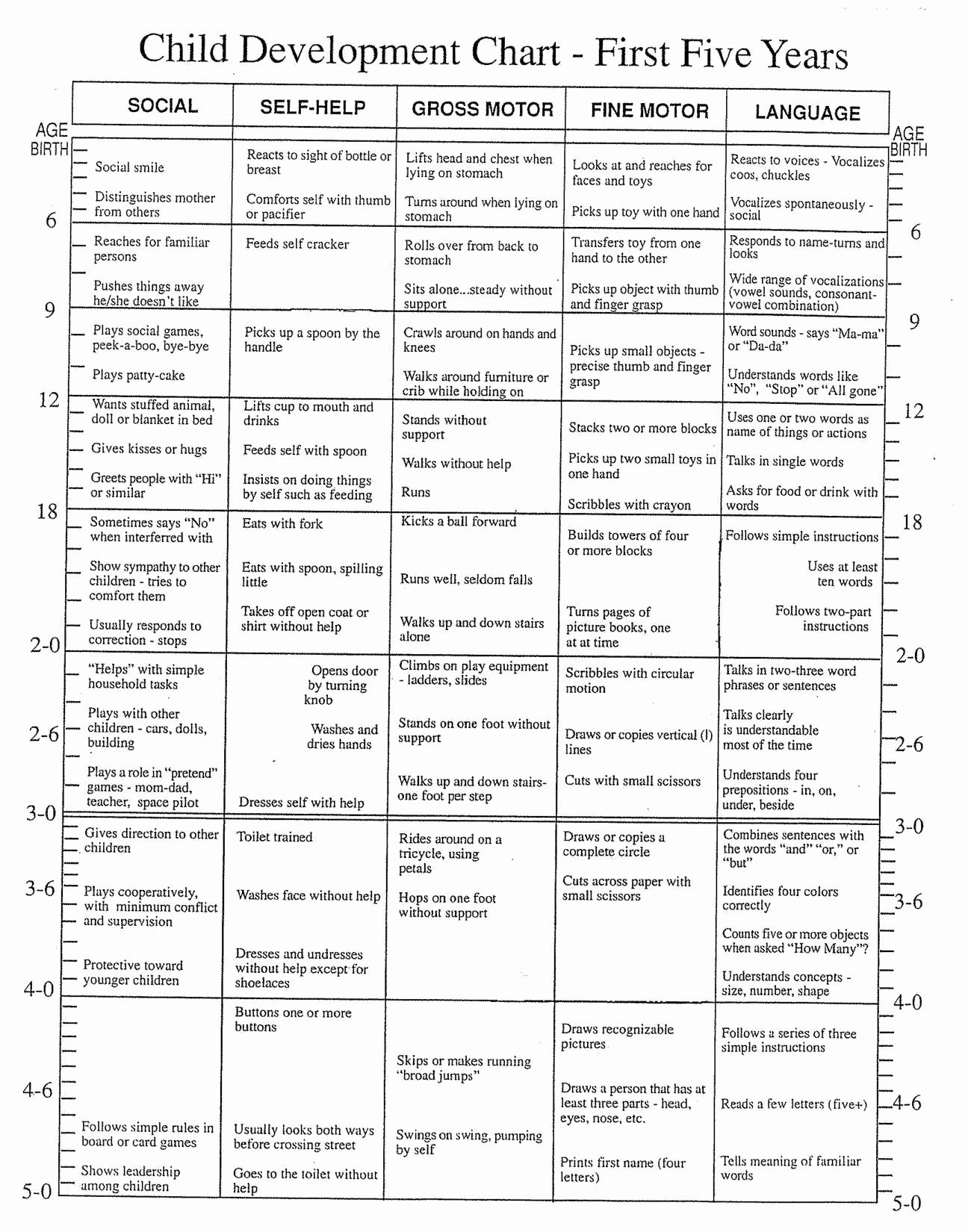 80 Printable Population Pyramid Worksheet Answers 23