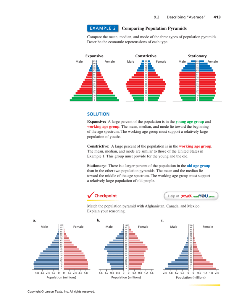 80 Printable Population Pyramid Worksheet Answers 26